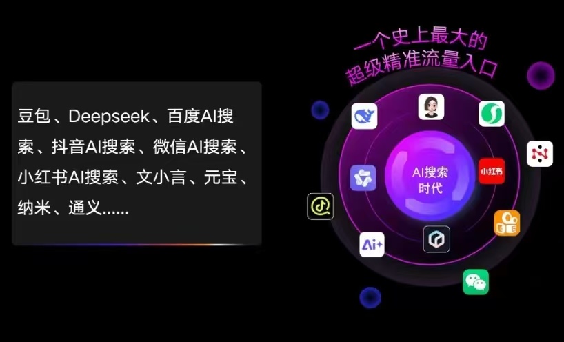 长沙AI智能推广新玩法，抢占搜索时代免费精准客源