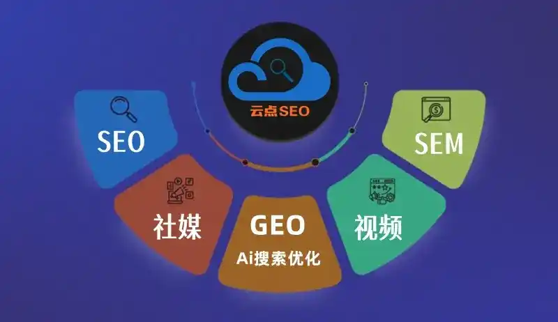 长沙GEO优化：AI智能体时代取代SEO的全新内容优化逻辑
