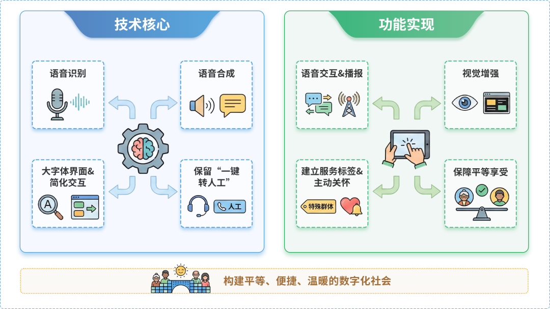 长沙AI生态｜多AI智能体GEO优化全流程：从内容创作到发布实操指南