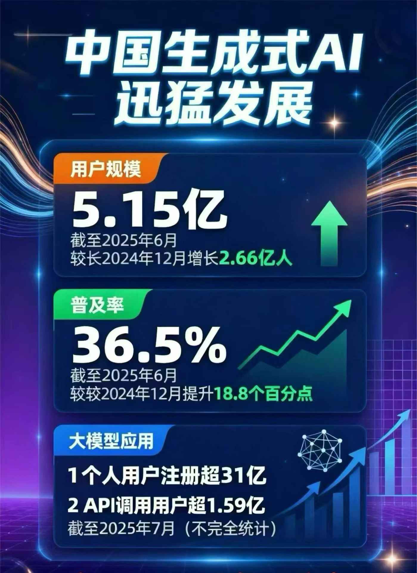 长沙豆包GEO优化是什么？内容创作核心逻辑解析
