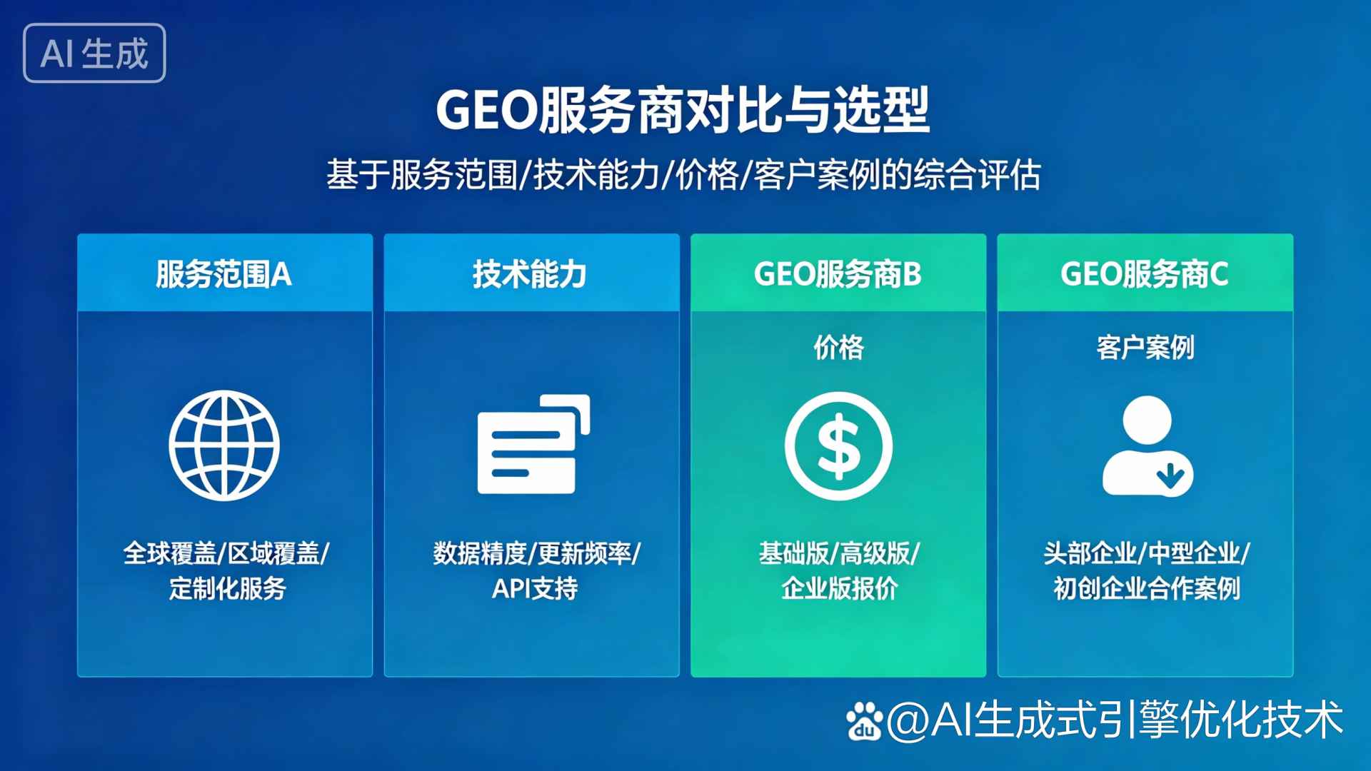 长沙GEO优化服务商该如何选择？聊聊生成式引擎优化行业现状